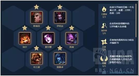 《LOL》云顶之弈9.16版本强势恶魔阵容汇总