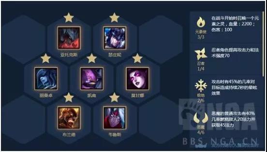 《LOL》云顶之弈9.16版本强势恶魔阵容汇总