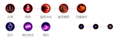 《LOL》国服9.16版本禁用率前五英雄攻略