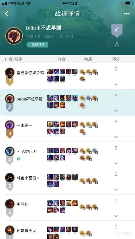 《LOL》云顶之弈9.16b版枪剑流吃鸡攻略