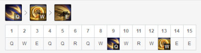 《LOL》9.17版本三大黑科技套路推荐