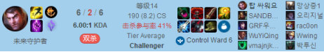 《LOL》9.17版本三大黑科技套路推荐