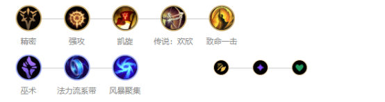 《LOL》9.18版本下路强势ADC