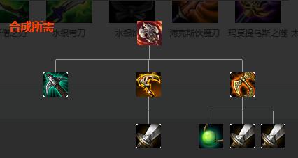 《LOL》贪欲九头蛇装备介绍