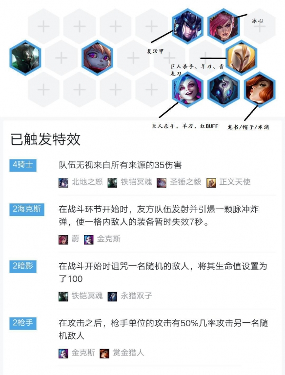 《LOL》云顶之弈9.19云顶之弈骑士暗影海枪阵容搭配