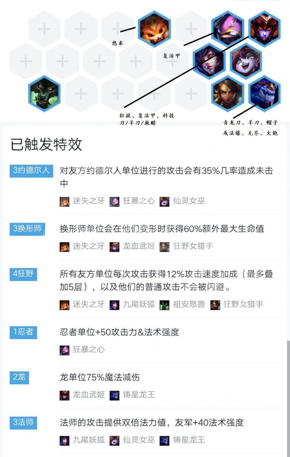 《LOL》云顶之弈9.19最强阵容