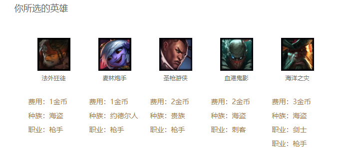 《LOL》9.20云顶之弈枪手海克斯阵容攻略