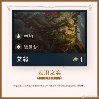 《LOL》云顶之弈第二赛季1费英雄汇总