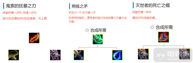 《LOL》云顶之弈9.21版本虚空斗法S级阵容攻略