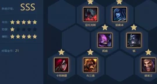 《LOL》云顶之弈9.21版本火男主C阵容攻略