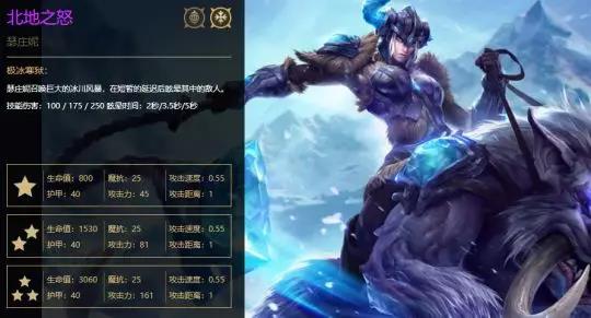 《LOL》云顶之弈9.21版本火男主C阵容攻略