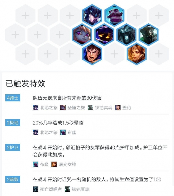 《LOL》云顶之弈9.21版本不死流小法阵容搭配