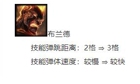 《LOL》云顶之弈9.21版本元素约法护卫龙阵容攻略