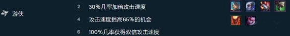 《LOL》云顶之弈剧毒流阵容推荐