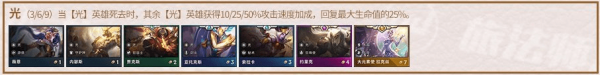 《LOL》云顶之弈奶妈阵容选择