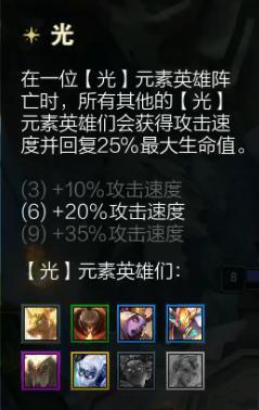 《LOL》云顶之弈新版召唤光劫运营思路