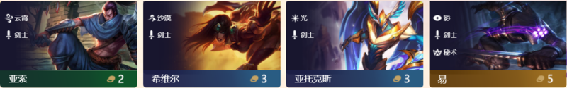 《LOL》云顶之弈剑士羁绊介绍