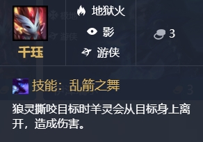 《LOL》云顶之弈剧毒炼金流玩法