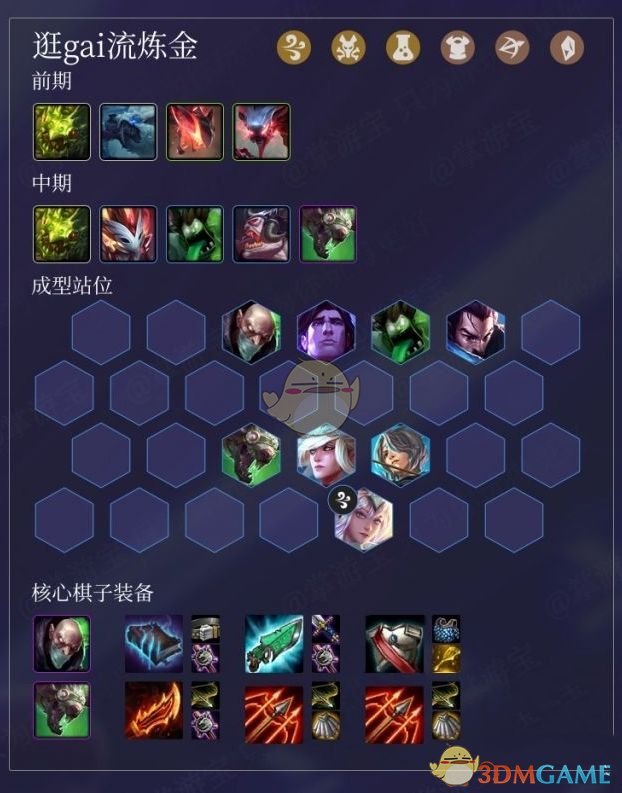 《LOL》云顶之弈剧毒炼金流玩法