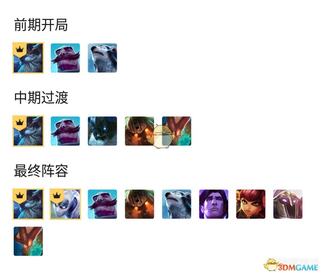 《LOL》云顶之弈守护神站位介绍