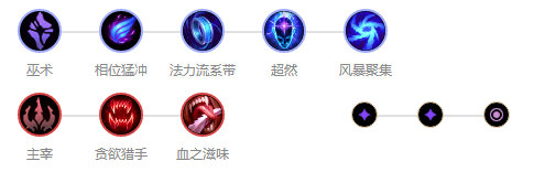 《LOL》FPX瑞兹天赋出装攻略