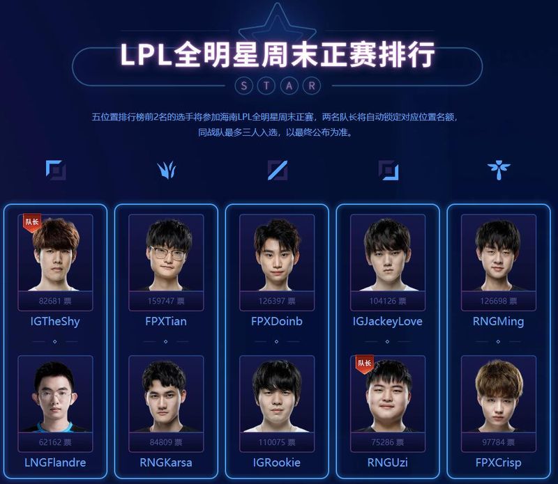《LOL》2019全明星投票时间介绍
