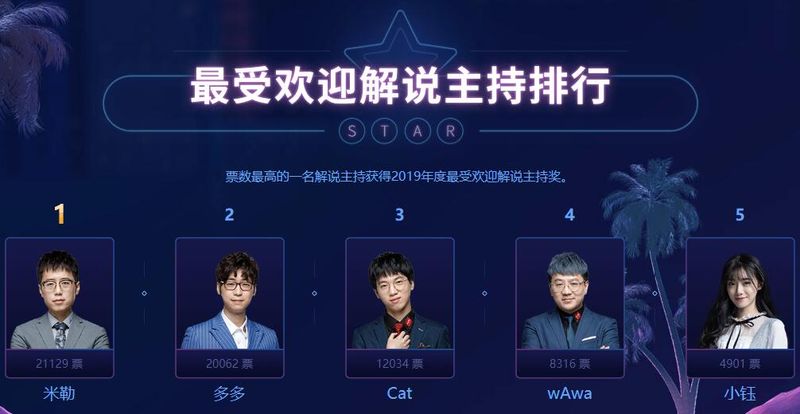 《LOL》2019全明星投票时间介绍