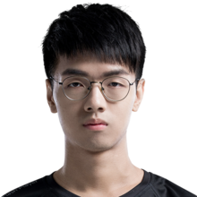 《LOL》LPL冬季合同到期选手一览