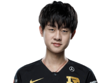 《LOL》LPL冬季合同到期选手一览