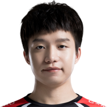 《LOL》LPL冬季合同到期选手一览