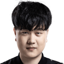《LOL》LPL冬季合同到期选手一览