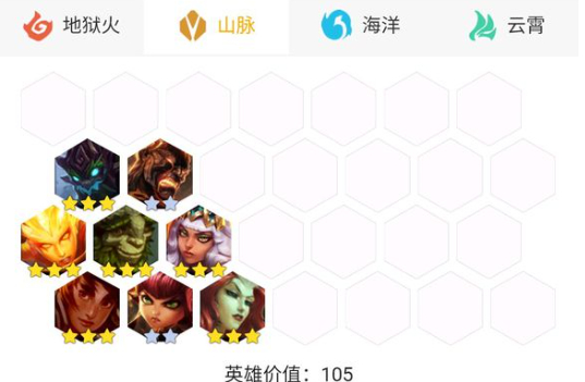 《LOL》云顶之弈山脉森林刺阵容攻略