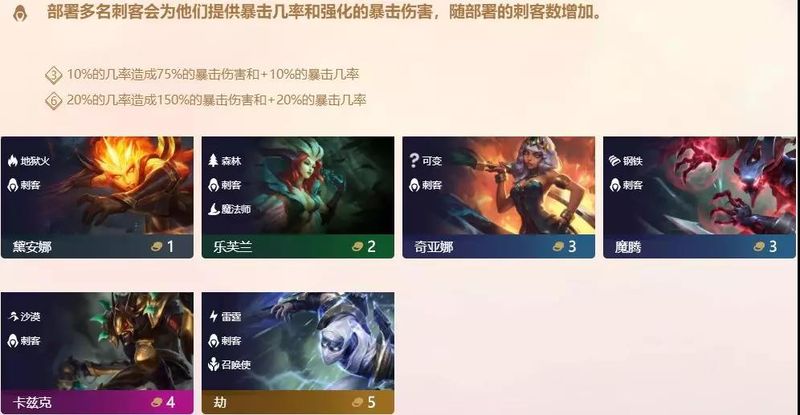 《LOL》云顶之弈刺客阵容全攻略