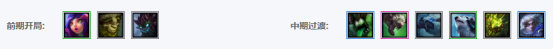 《LOL》云顶之弈6极地阵容攻略