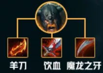 《LOL》云顶之弈S2新手容易吃鸡阵容汇总