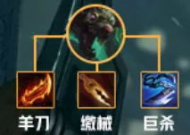 《LOL》云顶之弈S2新手容易吃鸡阵容汇总