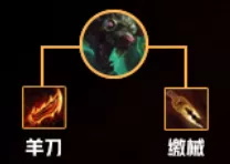 《LOL》云顶之弈S2新手容易吃鸡阵容汇总