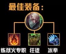 《LOL》云顶之弈S2新手容易吃鸡阵容汇总