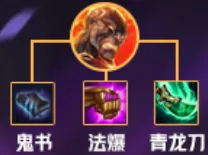 《LOL》云顶之弈S2新手容易吃鸡阵容汇总