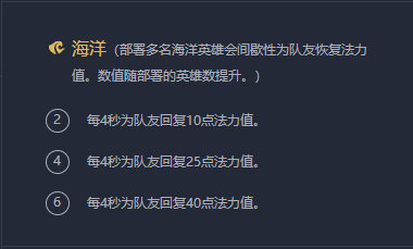 《LOL》云顶之弈9.23版本高胜率吃鸡阵容汇总