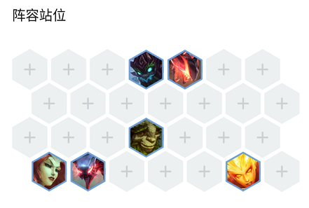 《LOL》云顶之弈9.23赌狗森林刺阵容攻略