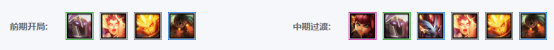 《LOL》云顶之弈绿叉装备搭配推荐