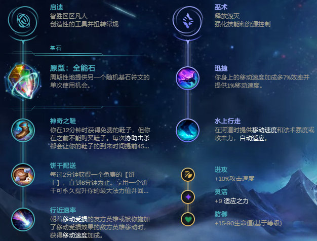 《LOL》S10全能石卡牌玩法攻略