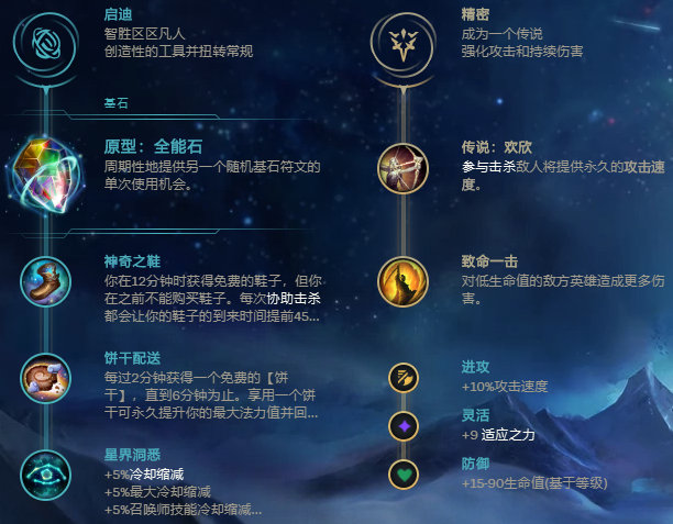 《LOL》S10全能石天使玩法攻略