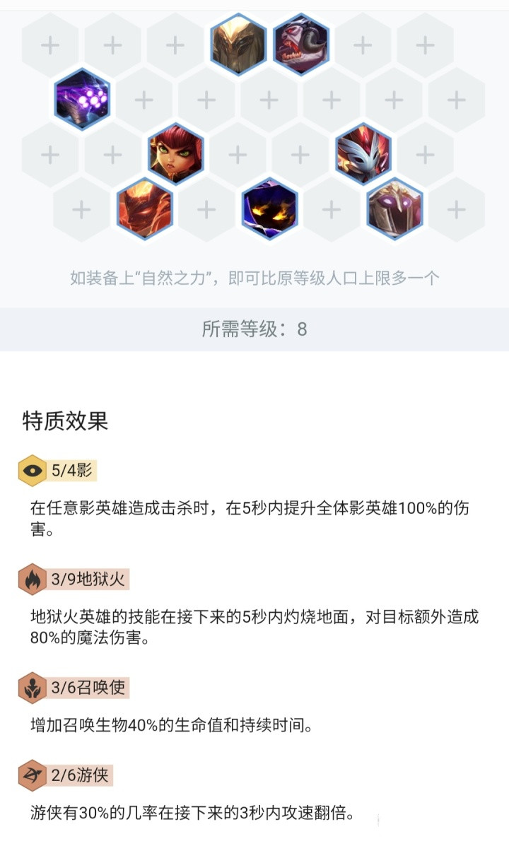 《LOL》地狱火影召唤阵容搭配攻略