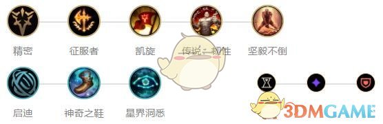 《LOL》2020瑞文上单攻略