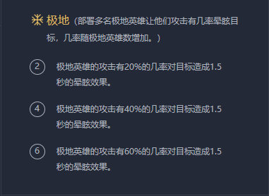 《LOL》剧毒冰川流阵容搭配攻略