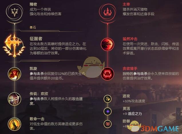 《LOL》2020皇子打野介绍