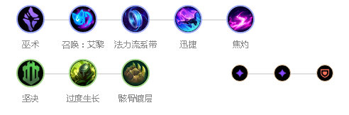 《LOL》9.23版本S级英雄汇总