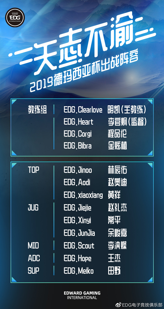 《LOL》2019德玛西亚杯EDG阵容一览